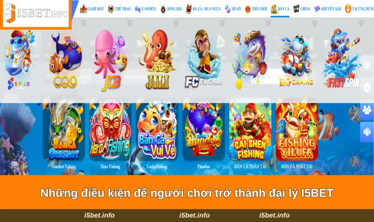 Những điều kiện để người chơi trở thành đại lý I5BET