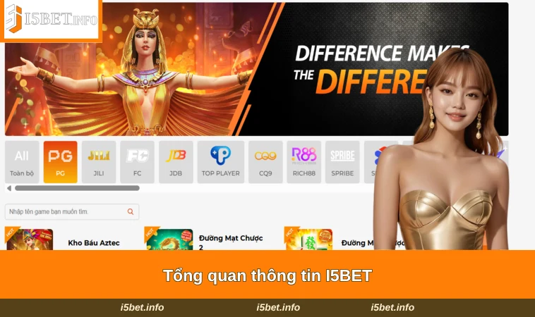Tổng quan thông tin I5BET